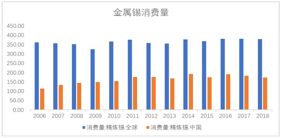 疫情起点，回顾过去，展望未来