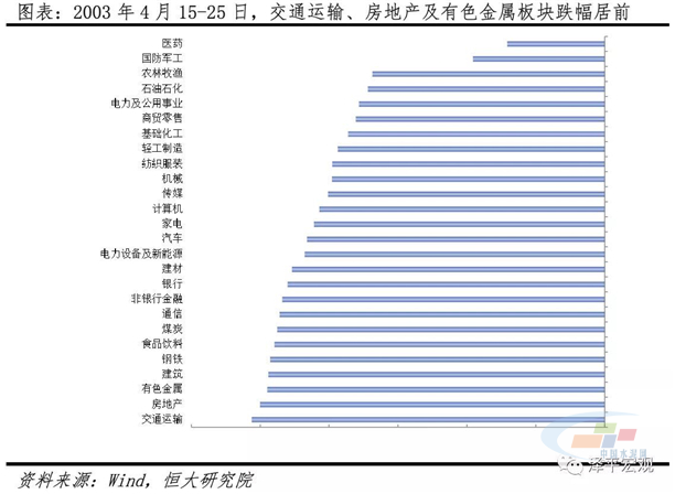 中国疫情开始时间及影响深度分析