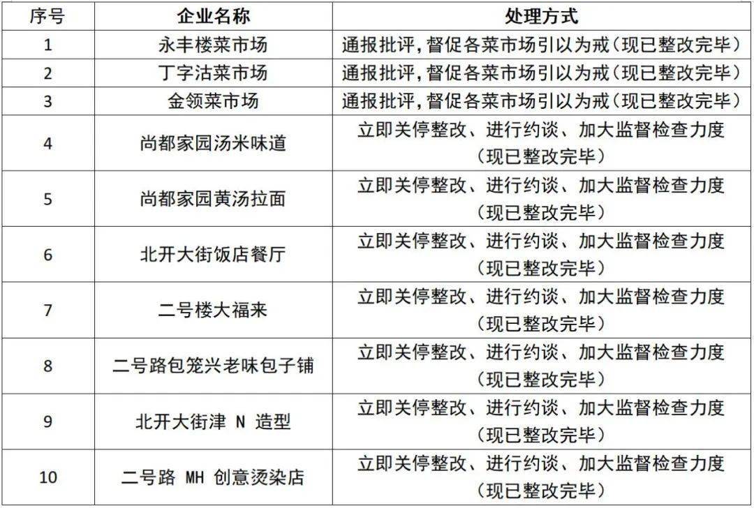 中国疫情开始的时间，回顾疫情初期的历程与防控措施