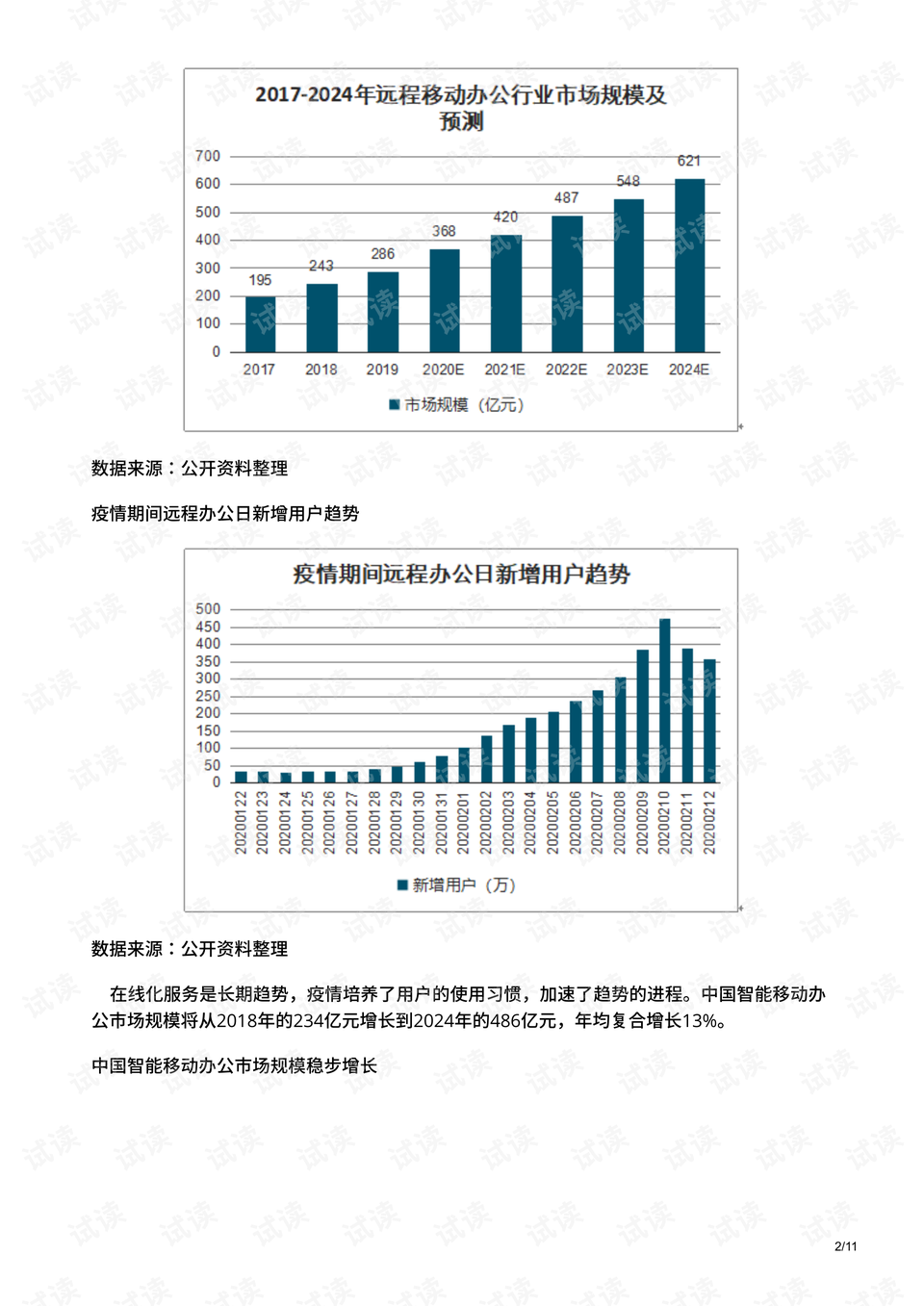 重庆疫情最新分布情况及分析