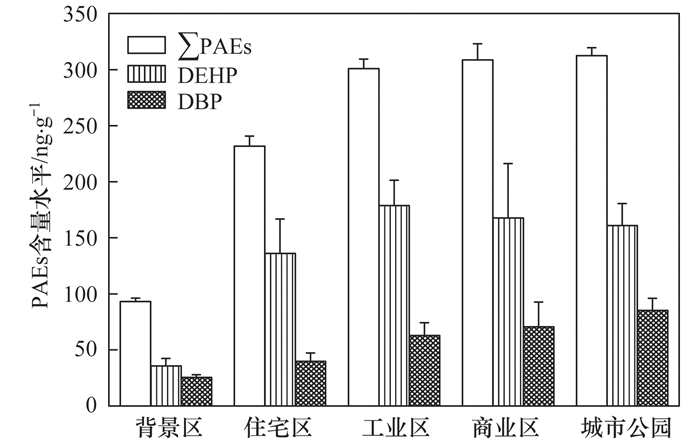 重庆疫情最新分布情况及分析