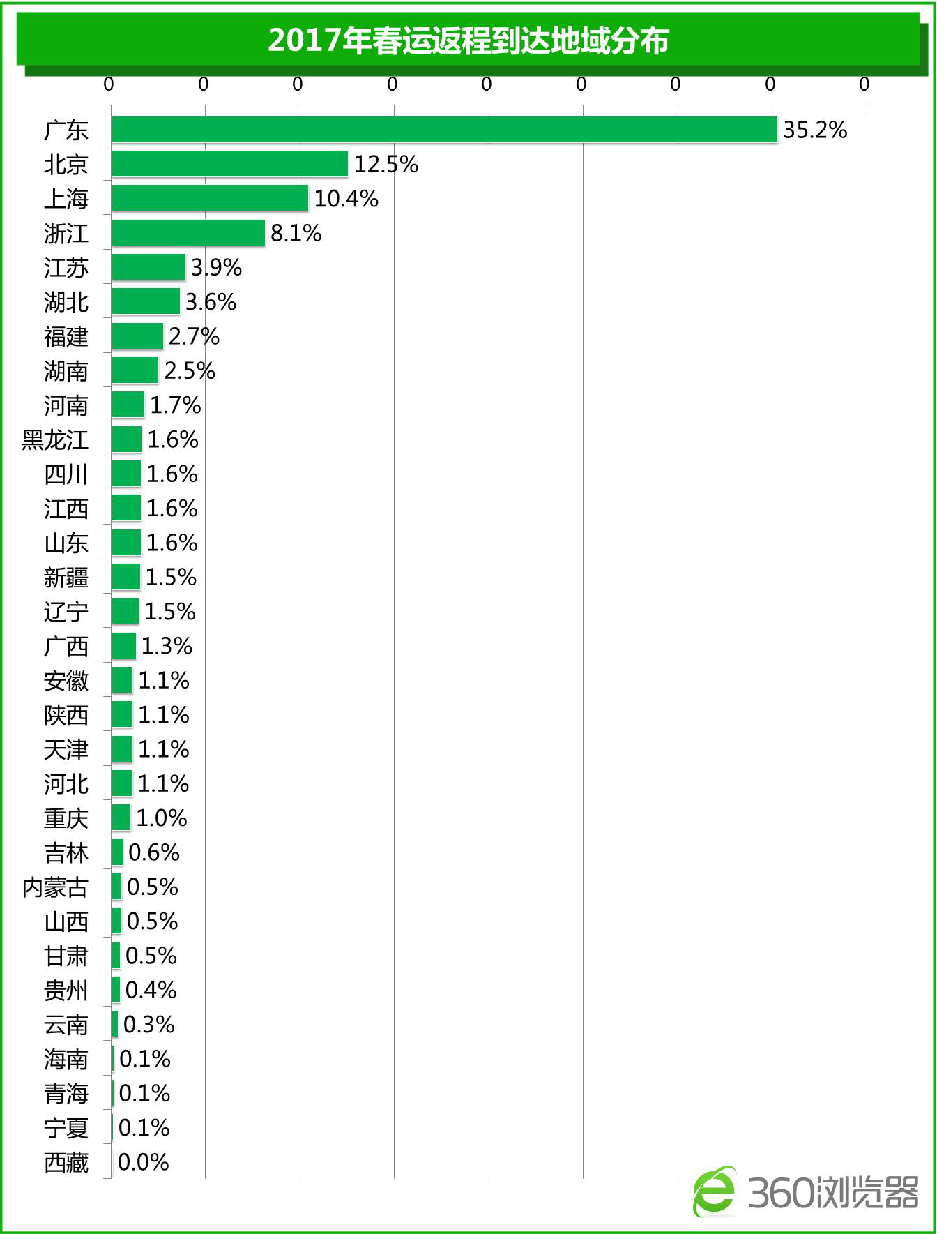 重庆疫情最新实时数据报告与深度分析