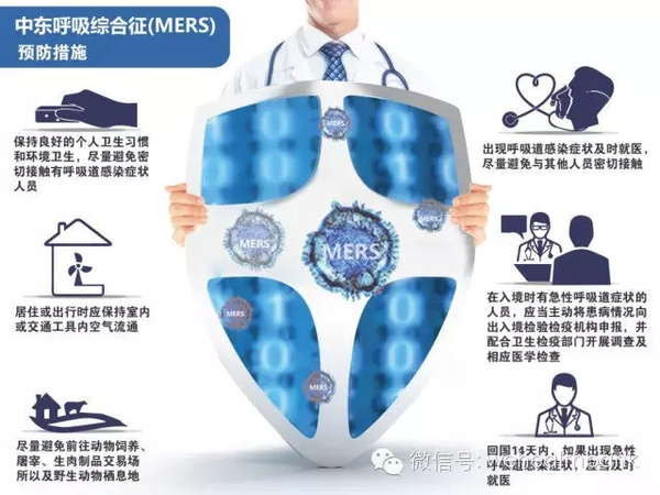 疫情始末，人类与病毒的较量
