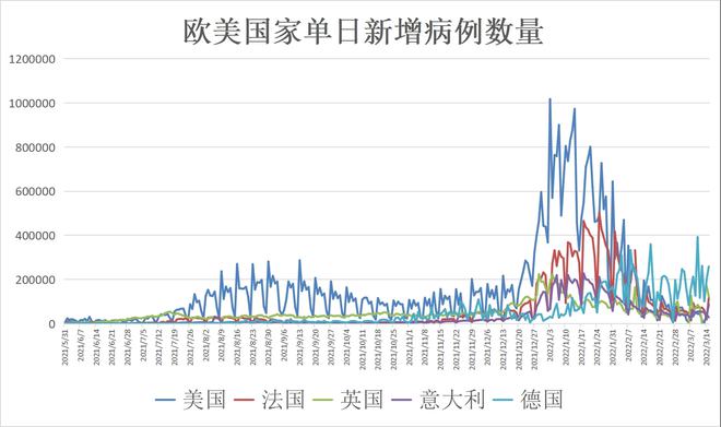 全球疫情实时解析报告，新冠病毒传播态势全面剖析