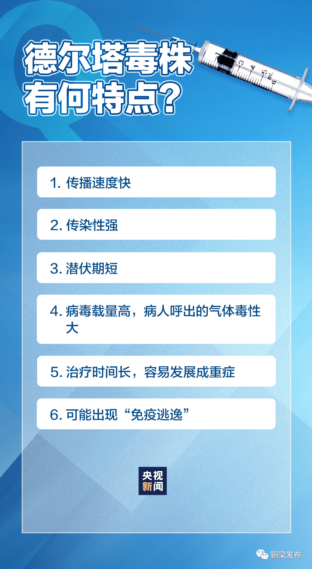 全球疫情实时更新，携手共克时艰的信息掌握平台