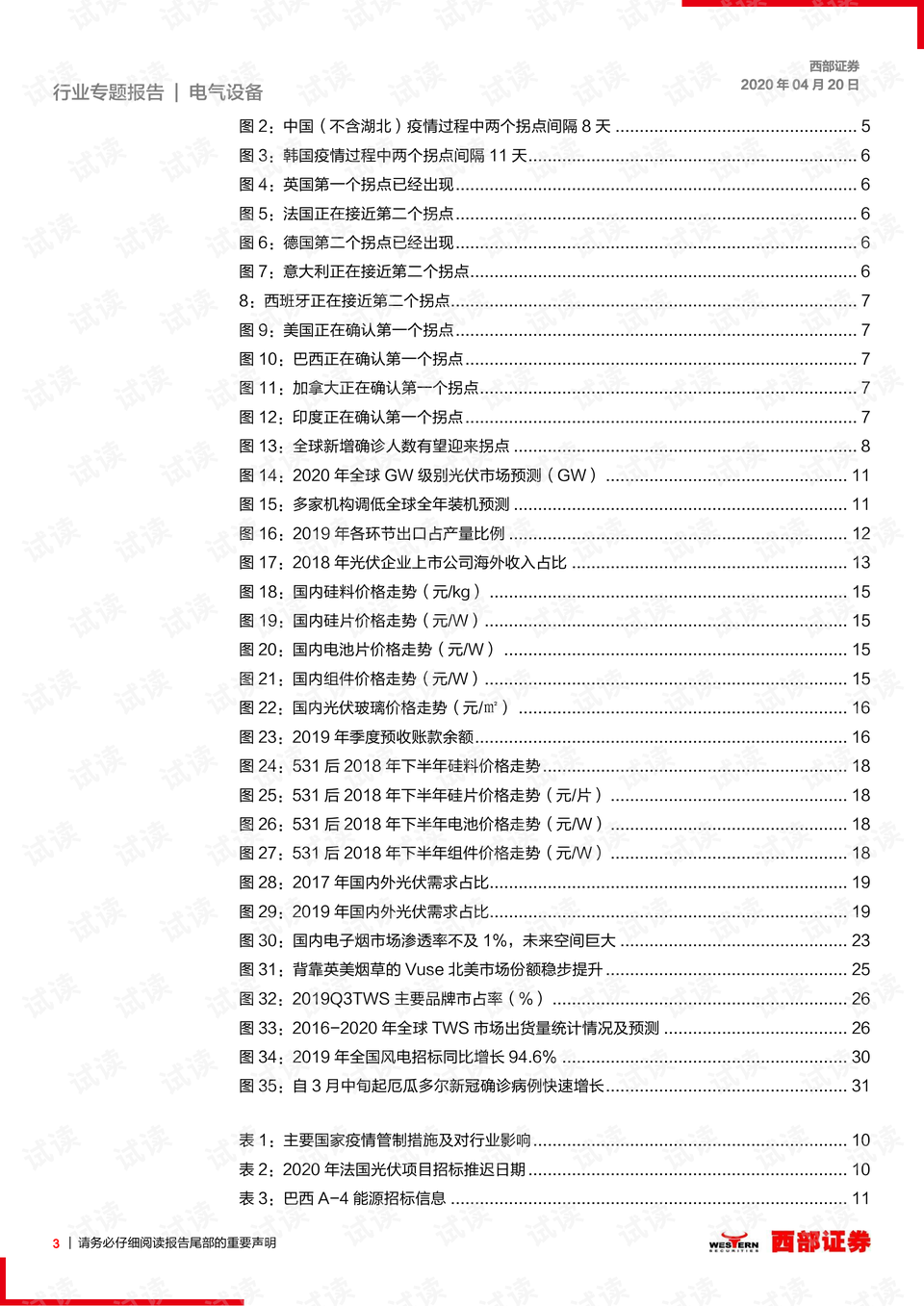 新冠疫情最新数据更新，今日新增病例深度分析