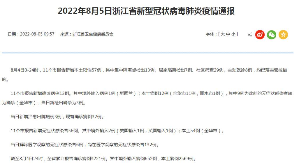 浙江省疫情最新通报概况