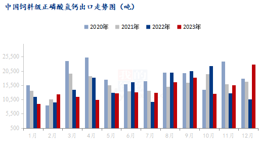 全球疫情形势分析与展望，疫情最新数据消息2023年12月