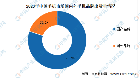 全球疫情形势分析与展望，疫情最新数据消息2023年12月
