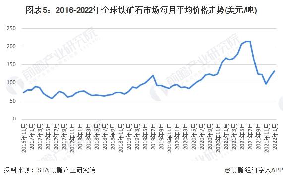 全球疫情趋势分析报告，截至最新数据消息（截至2024年6月）