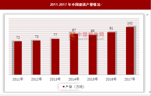 全球疫情趋势分析报告，截至最新数据消息（截至2024年6月）