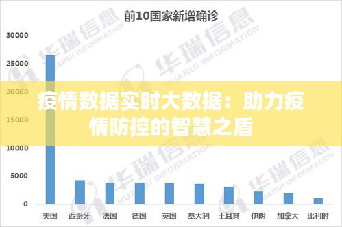 疫情最新数据解读报告，最新消息与全面分析