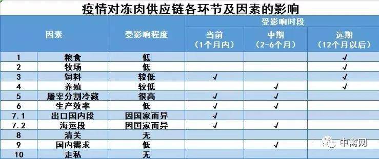 全球疫情最新数据概览与深度分析