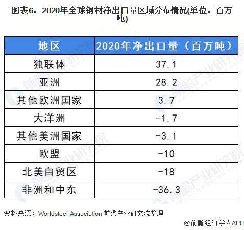 全球疫情最新数据概览与深度分析