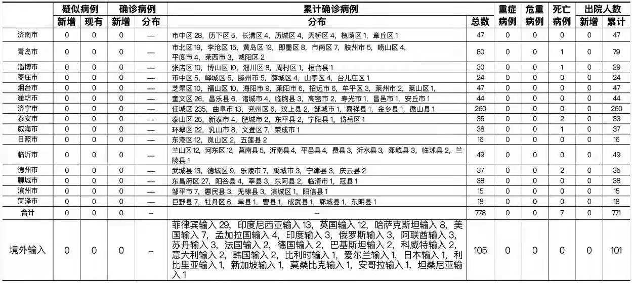疫情新病毒症状观察与深度解析