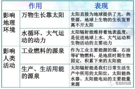 第二波疫情命名与影响分析