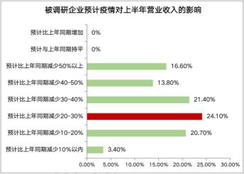 疫情病毒名称特征揭秘，影响不容忽视
