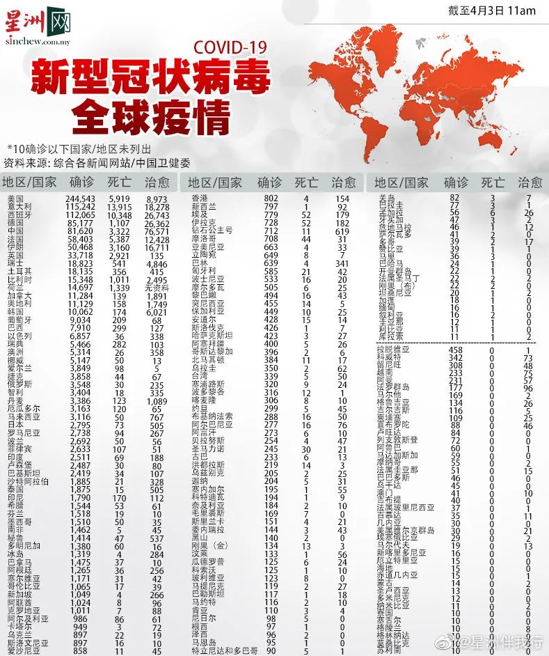 疫情之下，（疫情病毒名称）特性解析与防控策略探究