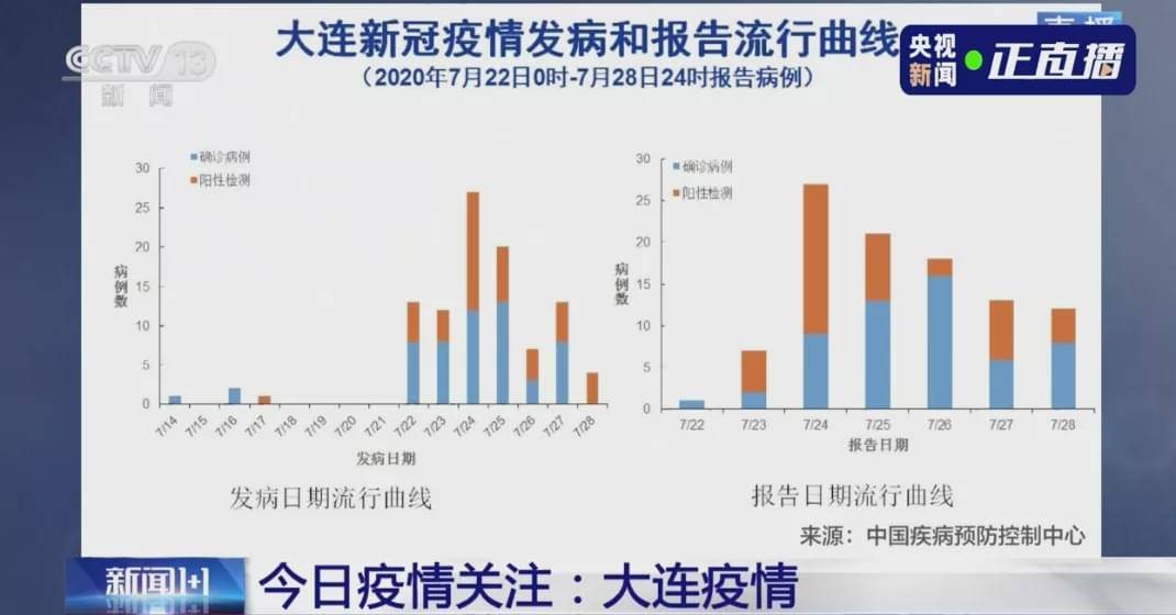 教程辅助“老友比鸡有没有开挂流程”(原来确实是有挂)