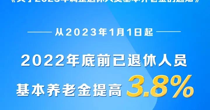 疫情结束展望与反思，2023年能否迎来曙光？
