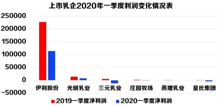 2020年疫情走向，能否迎来终结？
