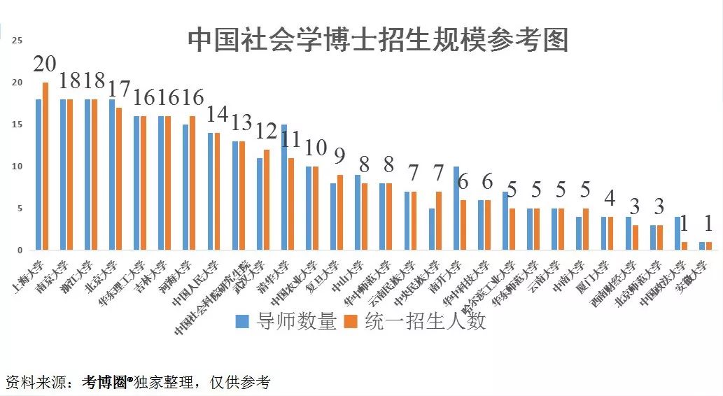 疫情三年负债人数激增现象的社会分析洞察