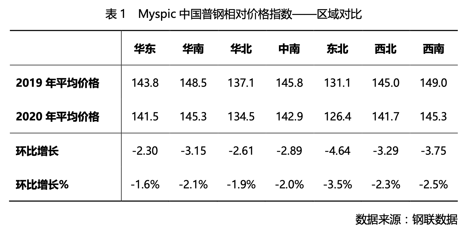 后疫情时代，为何仍需谨慎提及的当下语境分析