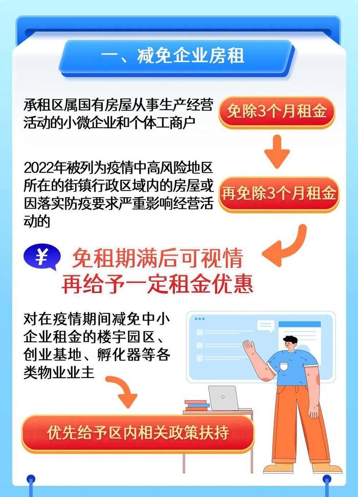三年疫情下的房租减免政策，助力企业共度难关
