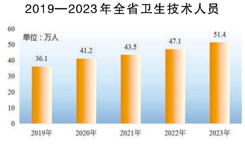 2023年疫情全面解封展望，迎接新的曙光