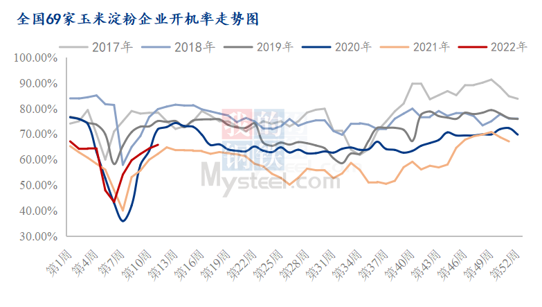 东莞疫情防控形势解读，全面放开还是持续防控？