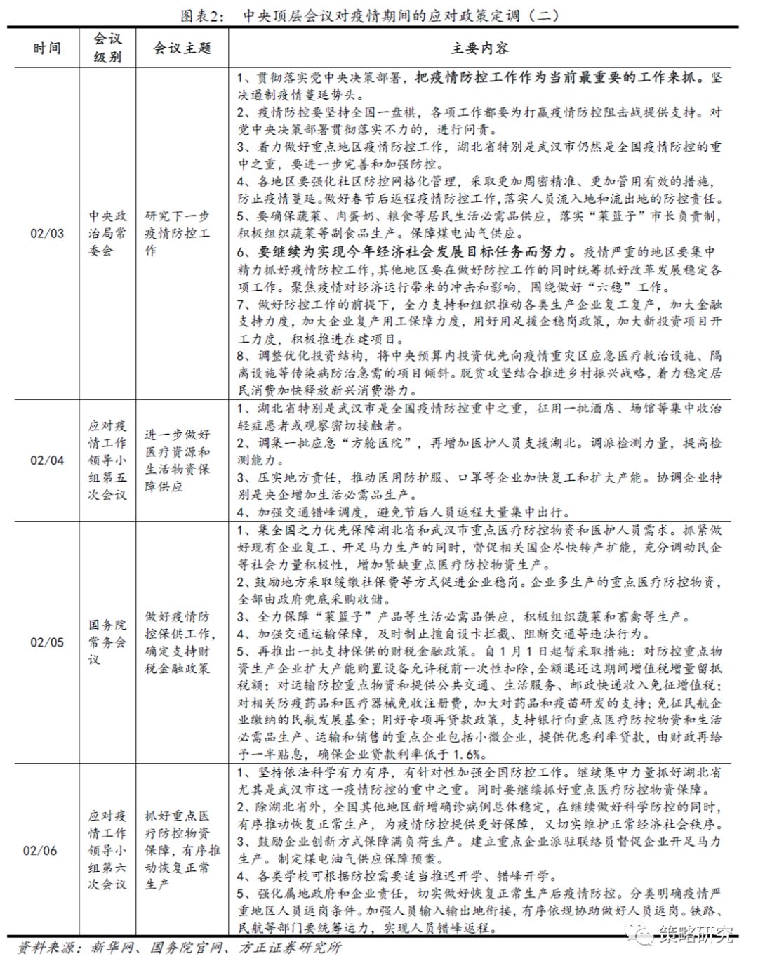 疫情亏损如何应对，策略与行动指南
