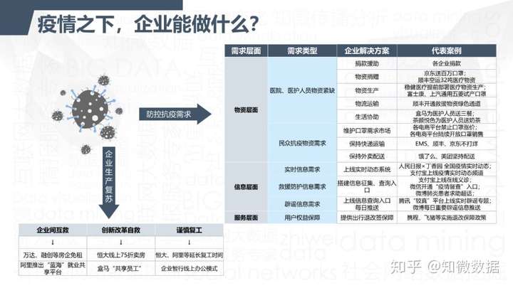 疫情亏损如何应对，策略与行动指南