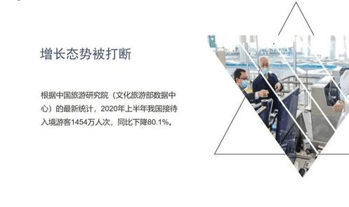 逐步放开疫情防控，走向全面复苏的明智决策