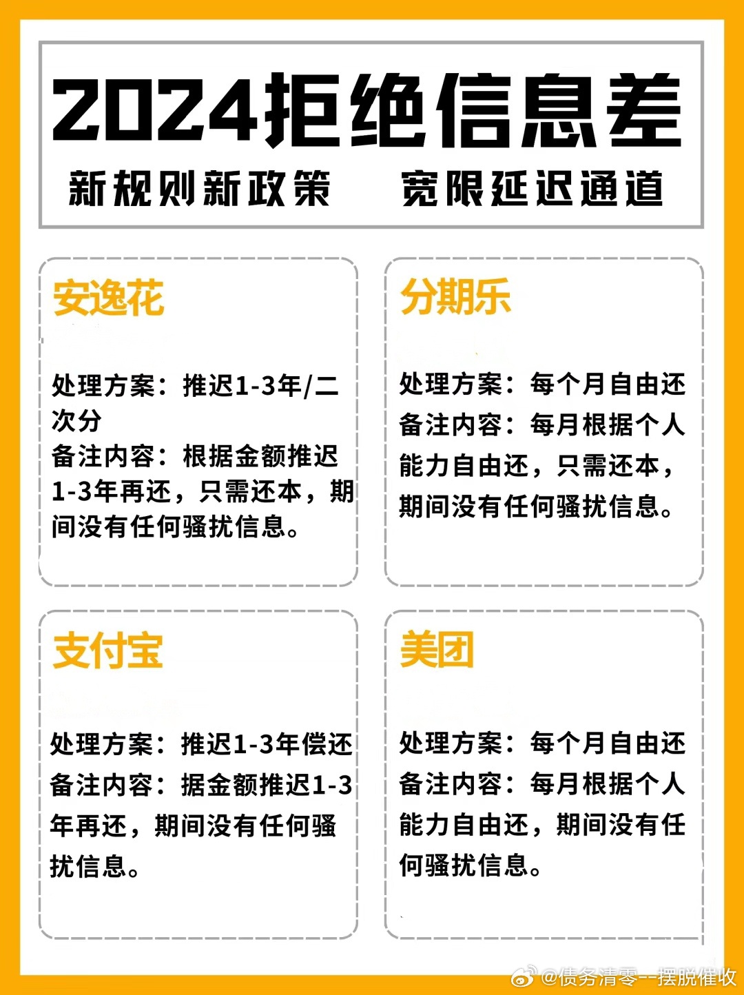 疫情之下负债应对攻略