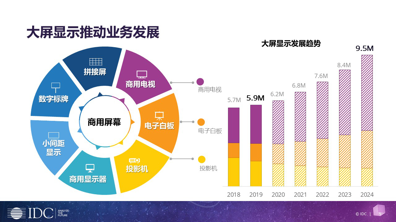 疫情时代，商业困境与亏本挑战应对之道