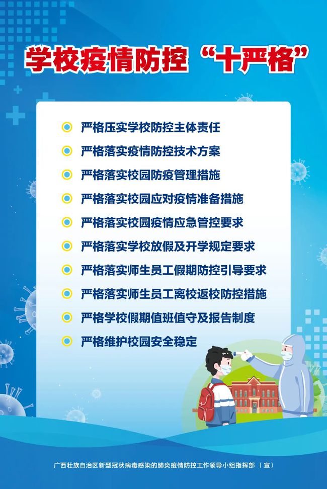 疫情下预防用药的选择与理解