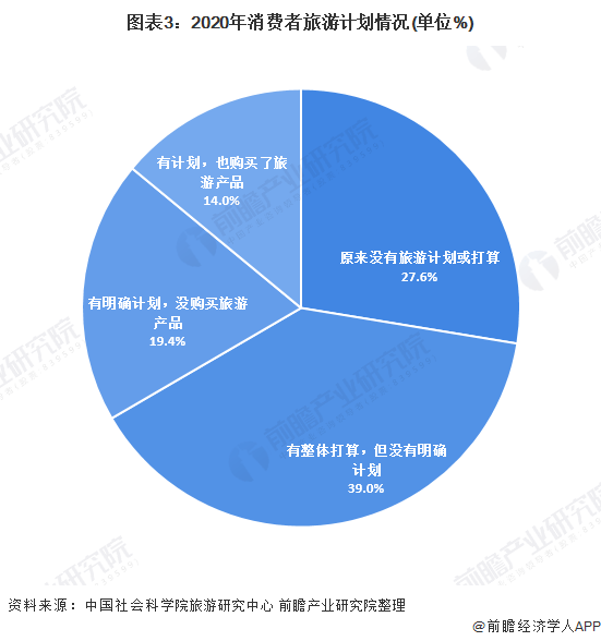疫情探究，全球公共卫生事件的回顾与前瞻——开始与结束时间的思考