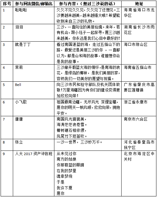 海南疫情回顾与前瞻，开始与结束时间表揭秘