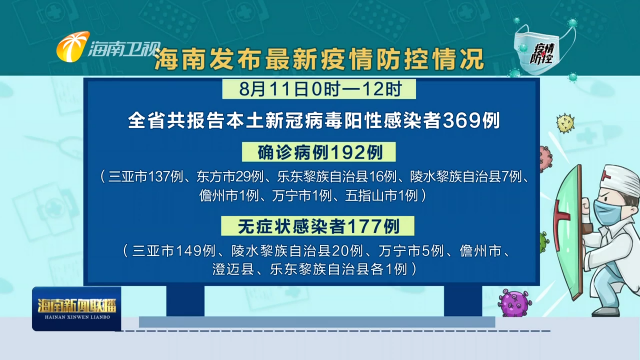 海南疫情现状与防控措施概述