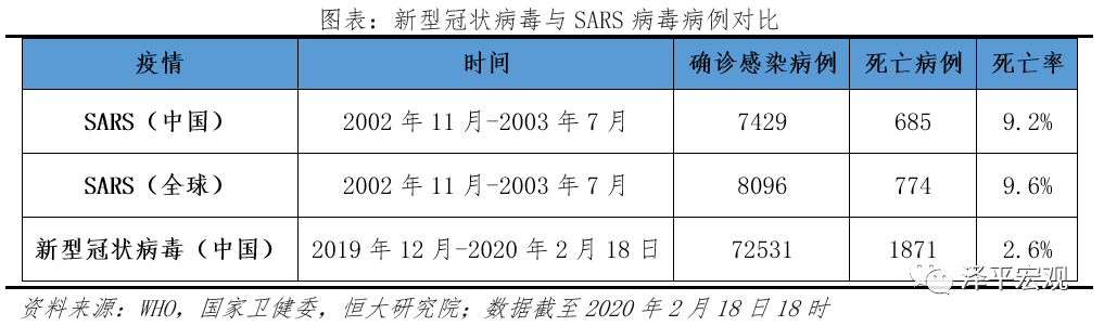 中国疫情开始时间与后续影响的深度探讨