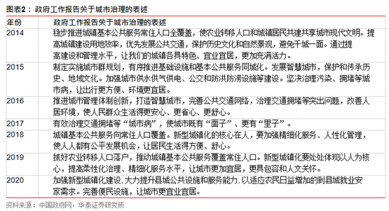 重庆疫情回顾与前瞻，开始与结束时间表揭秘