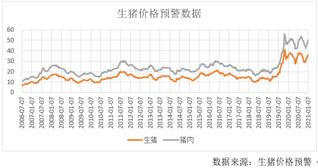 重庆疫情回顾与前瞻，开始与结束时间的变化分析