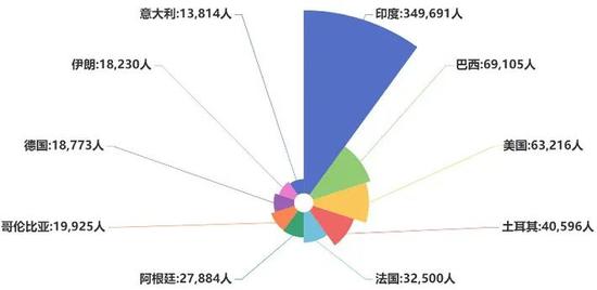 重庆疫情爆发时间深度剖析
