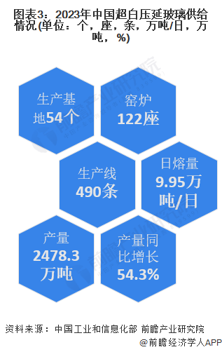 疫情转化展望与2024年的希望之光，未来趋势分析