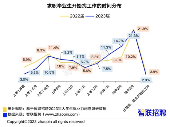 石家庄疫情放开时间，逐步走向复苏之路