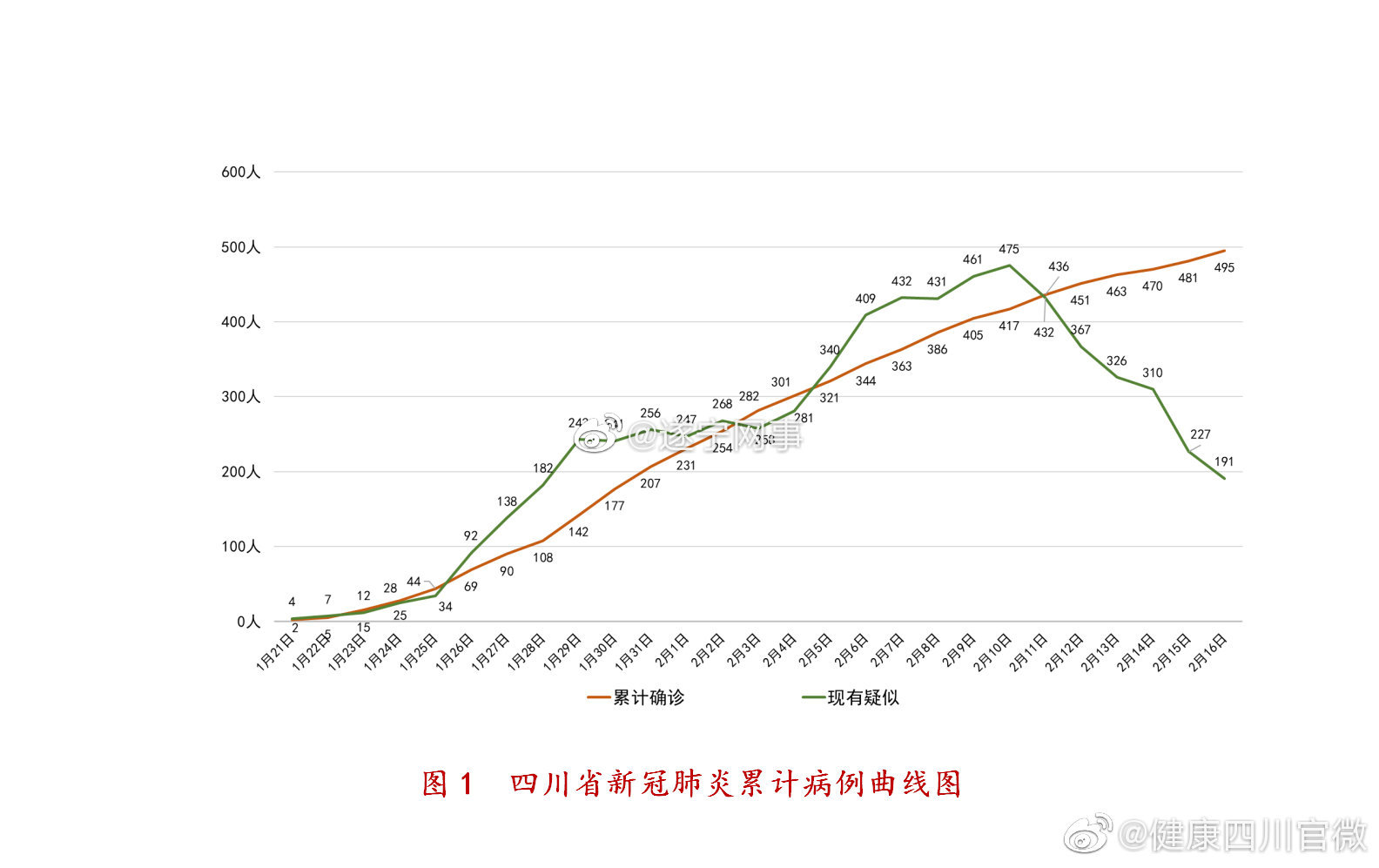 辅助开挂工具“微乐山西麻将小程序怎样免费开挂!详细分享装挂步骤