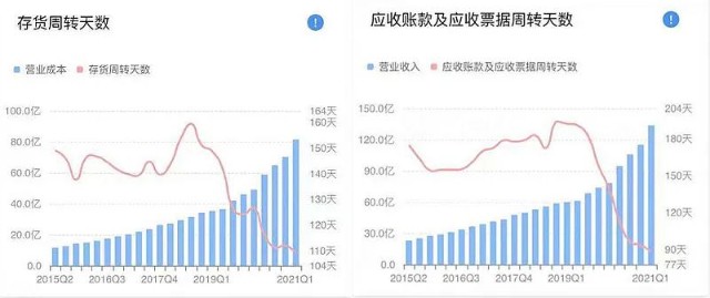 疫情背后的神秘病毒，揭示真实面纱