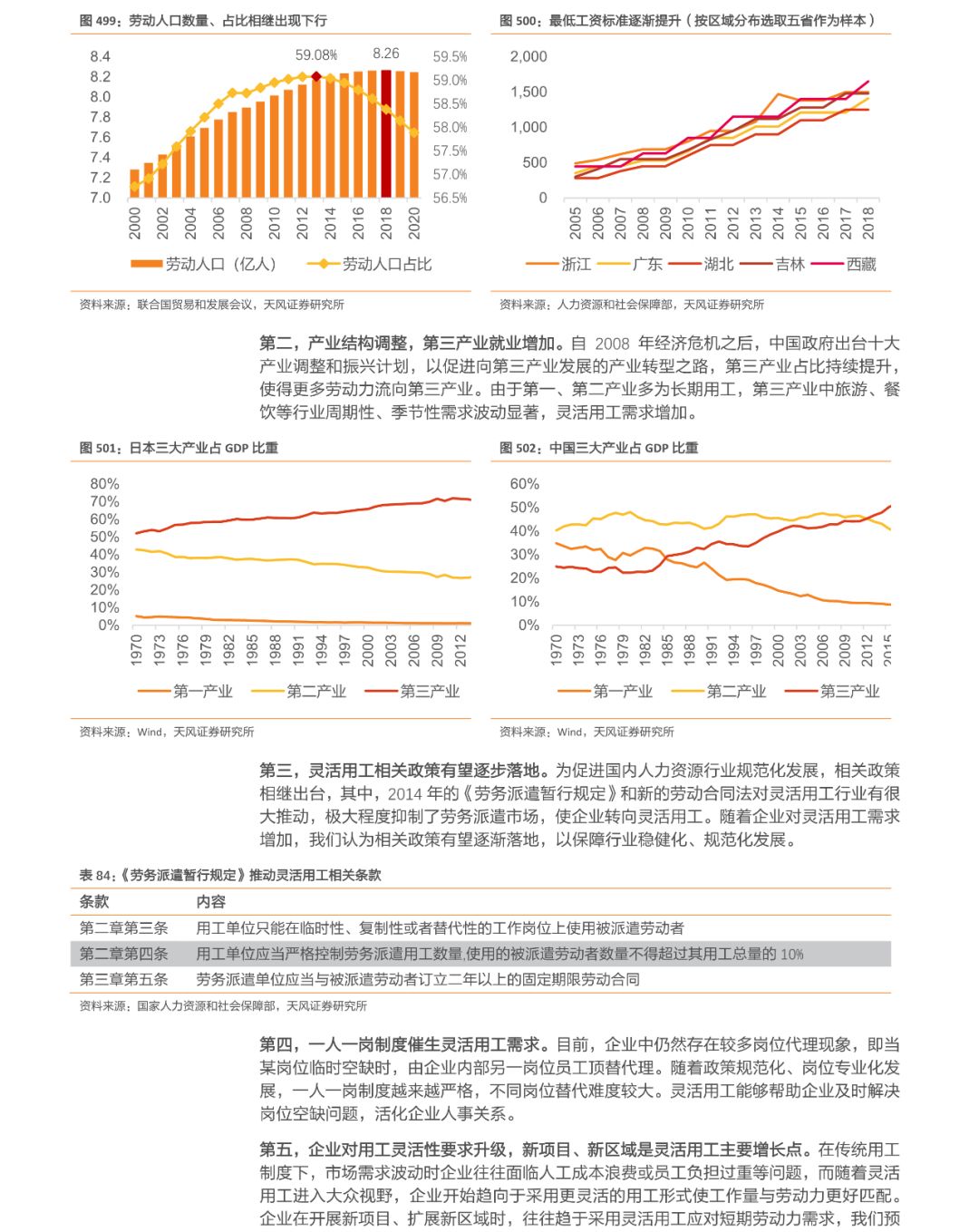 近年疫情对中国经济的影响分析