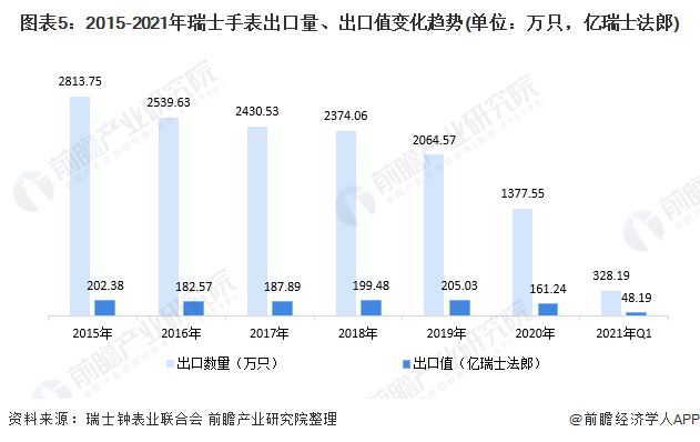 疫情对多层面中国经济的影响深度分析