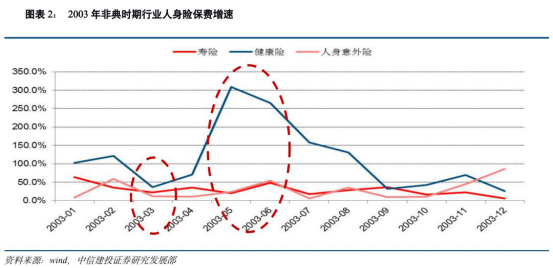 疫情下的中国，挑战与机遇并存的影响分析